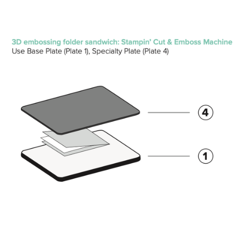 3D Embossing Folder 'Sandwich' = Plate & Order